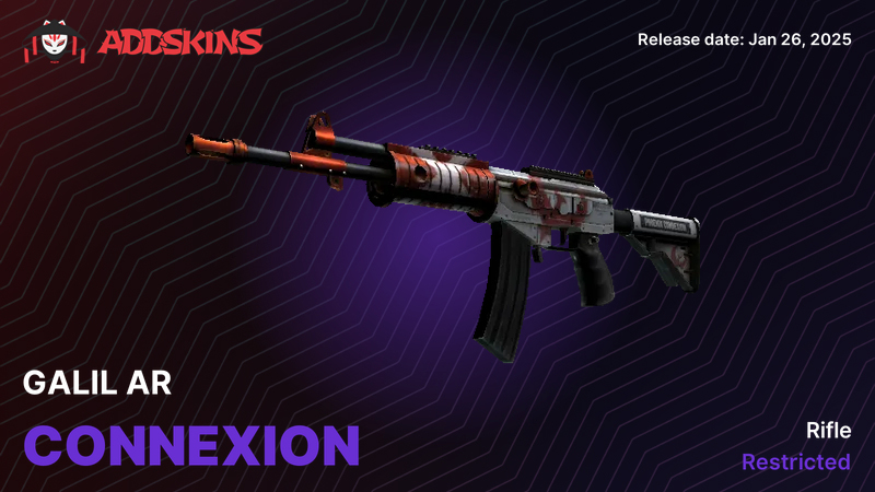 Galil AR Connexion Galil AR Connexion